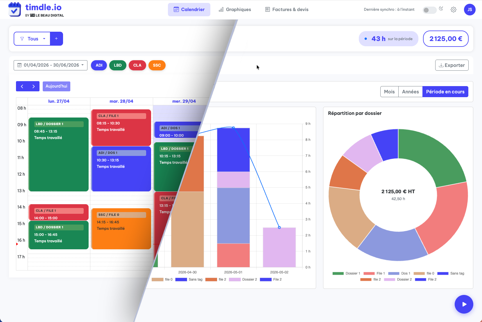 Planning Timdle
